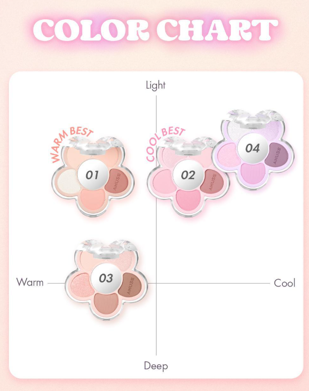 ProtoClinical k-beauty AMUSE Flora Eye Palette 4.5g (4 Colors) single eye palette packaging on a clean white background