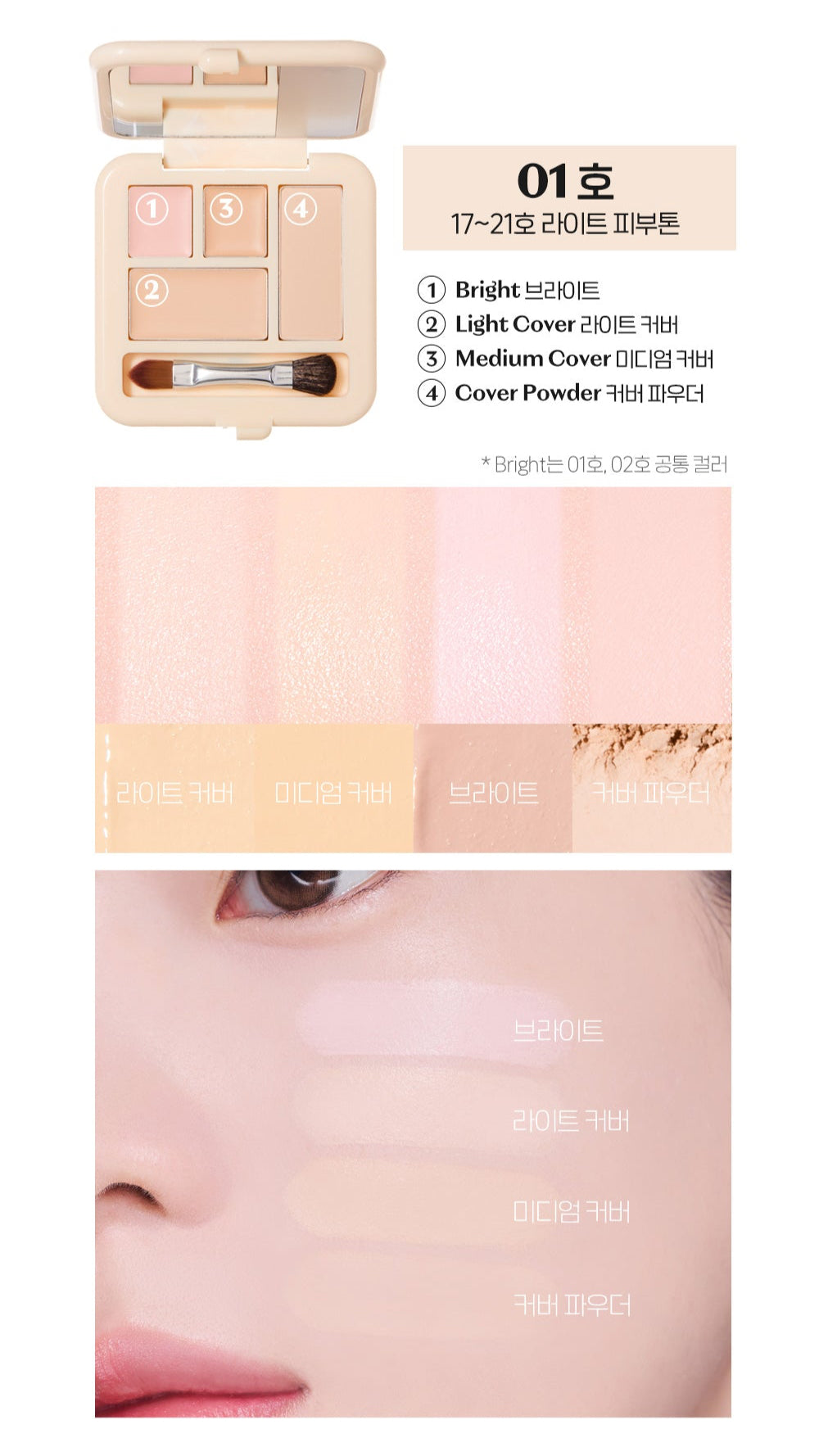 ProtoClinical k-beauty ETUDE Double Lasting Artist Concealer Palette 5.3g peach-toned concealer swatches in a vertical product graphic on a light background with soft white margins