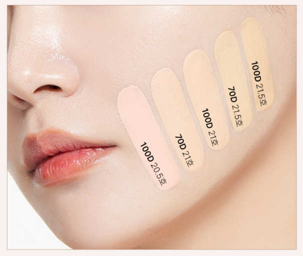 ProtoClinical k-beauty pastel beauty graphic with pink, yellow, blue, and lavender tones.