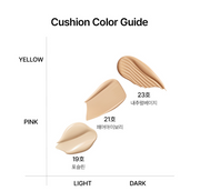 ProtoClinical k-beauty soft yellow and pale olive beauty graphic on a light background.