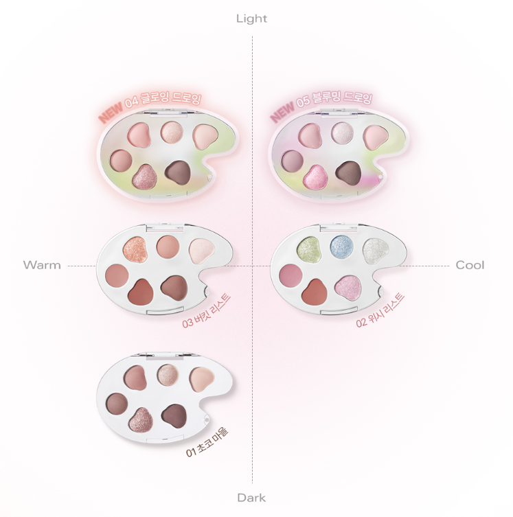 BBIA Last Eye Palette 5g (5colors) by ProtoClinical shown in a detailed palette graphic with color story panels and branded packaging, highlighting a k-beauty eye makeup routine.
