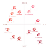ProtoClinical k-beauty dasique Pure Water Lip Gloss 2.6g (14colors) shown as rose pink gloss packaging with light side panels in a square layout
