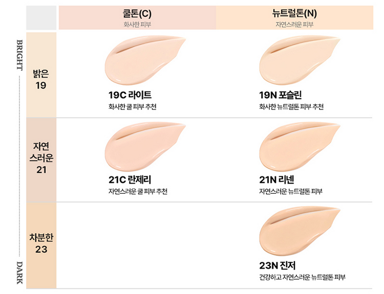 ProtoClinical k-beauty product image from the store catalog.