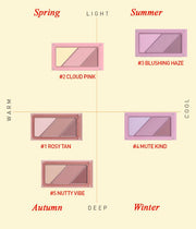 ProtoClinical k-beauty pale cream beauty graphic on a soft beige background.